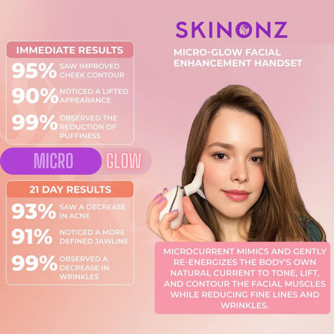 MicroGlow Smooth & Sculpt - Skin Lifting Wrinkle & Double Chin Remover - SKINONZ